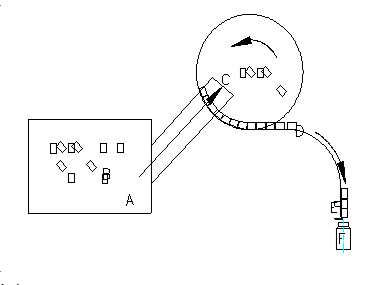The Desiccant Inserter Working Principle The Desiccant Inserter Working Principle