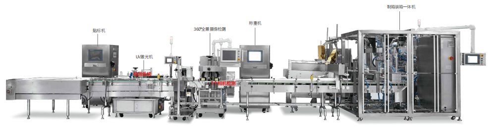 introduction of Track and Trace System introduction of Track and Trace System