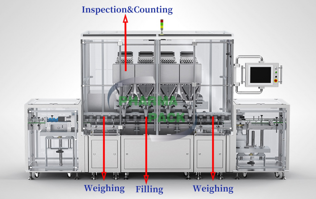 ALFM-32C IN-MOTION MODULAR COUNTER ALFM-32C IN-MOTION MODULAR COUNTER