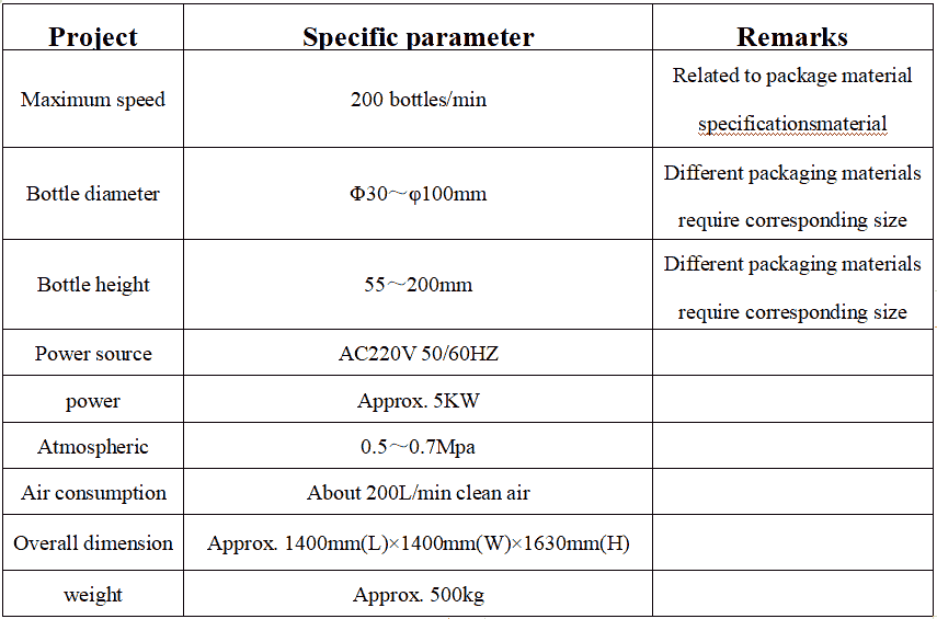 LFOS-20 booklet outserter Machine parameters LFOS-20 booklet outserter Machine parameters