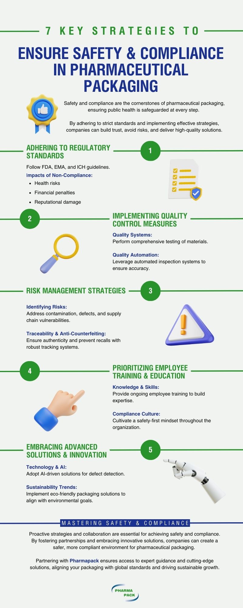 7 Key Strategies to Ensure Safety & Compliance for Packaging in the Pharmaceutical Industry - Pharmapack 7 Key Strategies to Ensure Safety & Compliance for Packaging in the Pharmaceutical Industry - Pharmapack